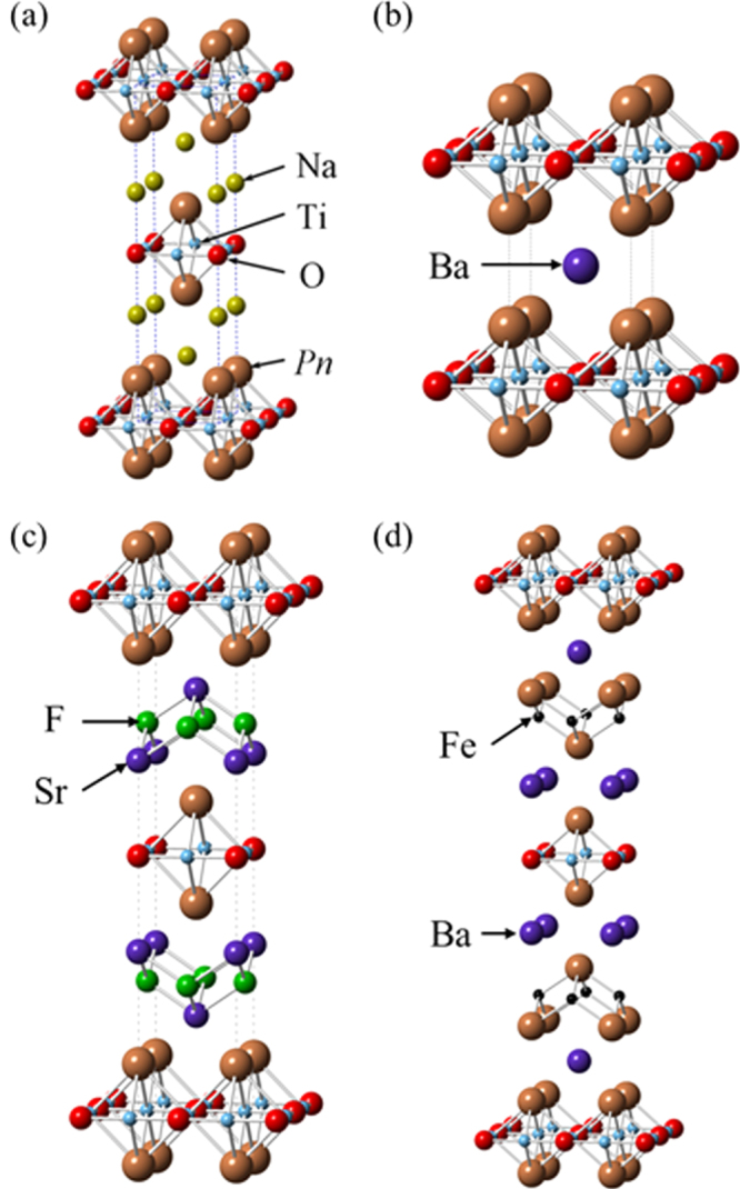 Figure 27.