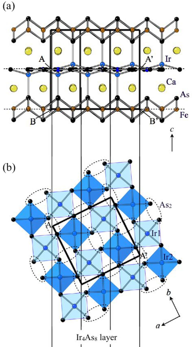 Figure 21.