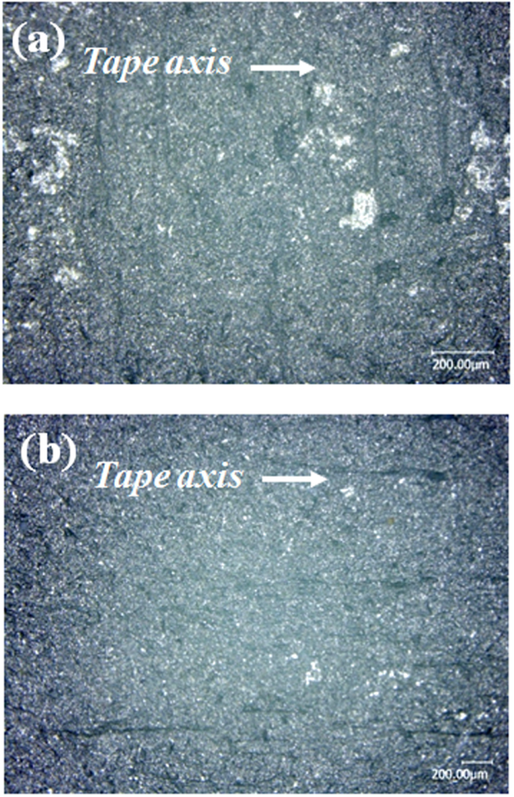 Figure 112.