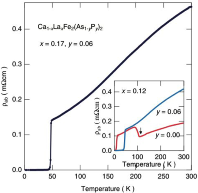 Figure 16.