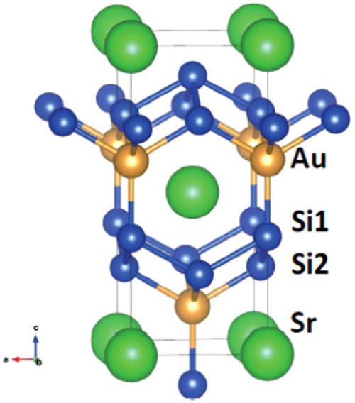 Figure 68.