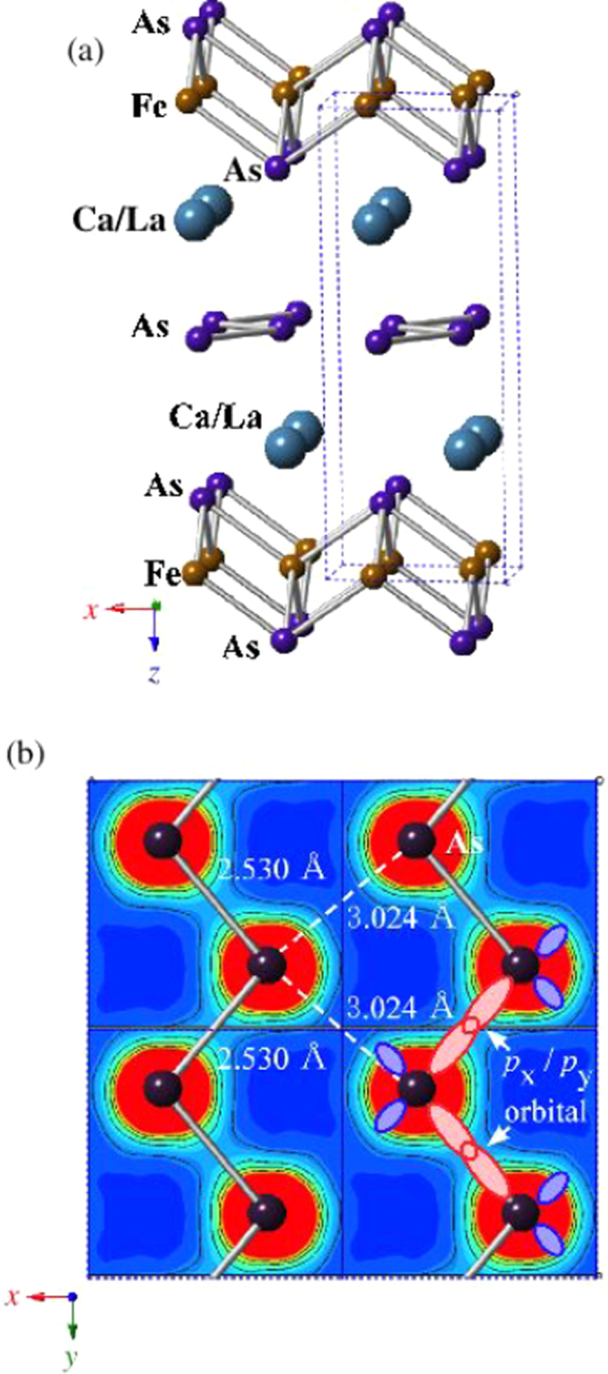 Figure 18.