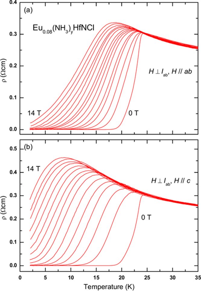 Figure 37.