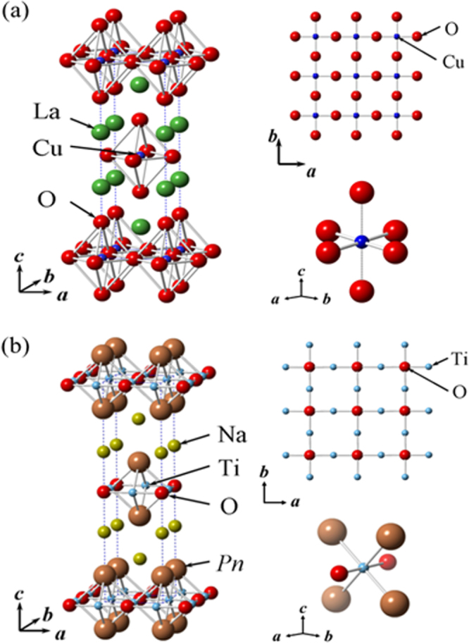 Figure 26.