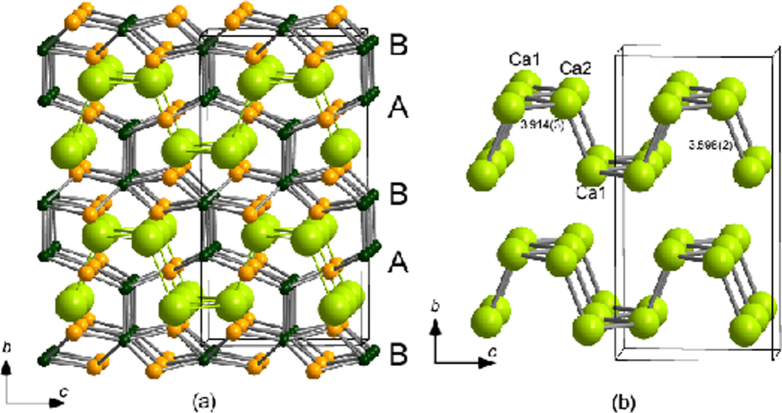 Figure 46.