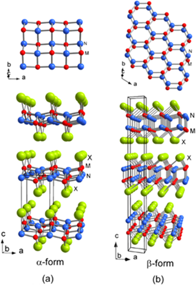 Figure 35.