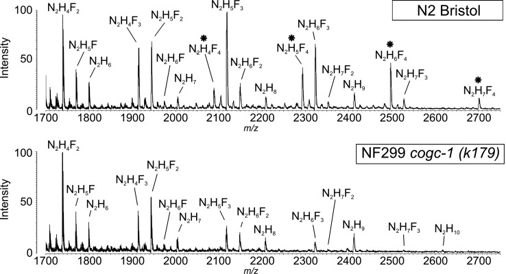 Fig. 1.