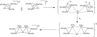 Scheme 3