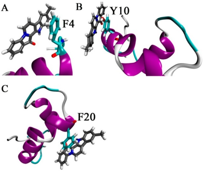 Figure 9