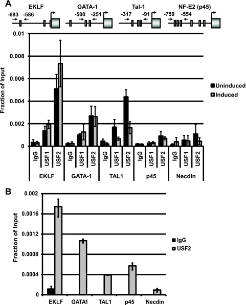 FIG. 6.