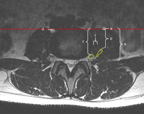 Fig. 3