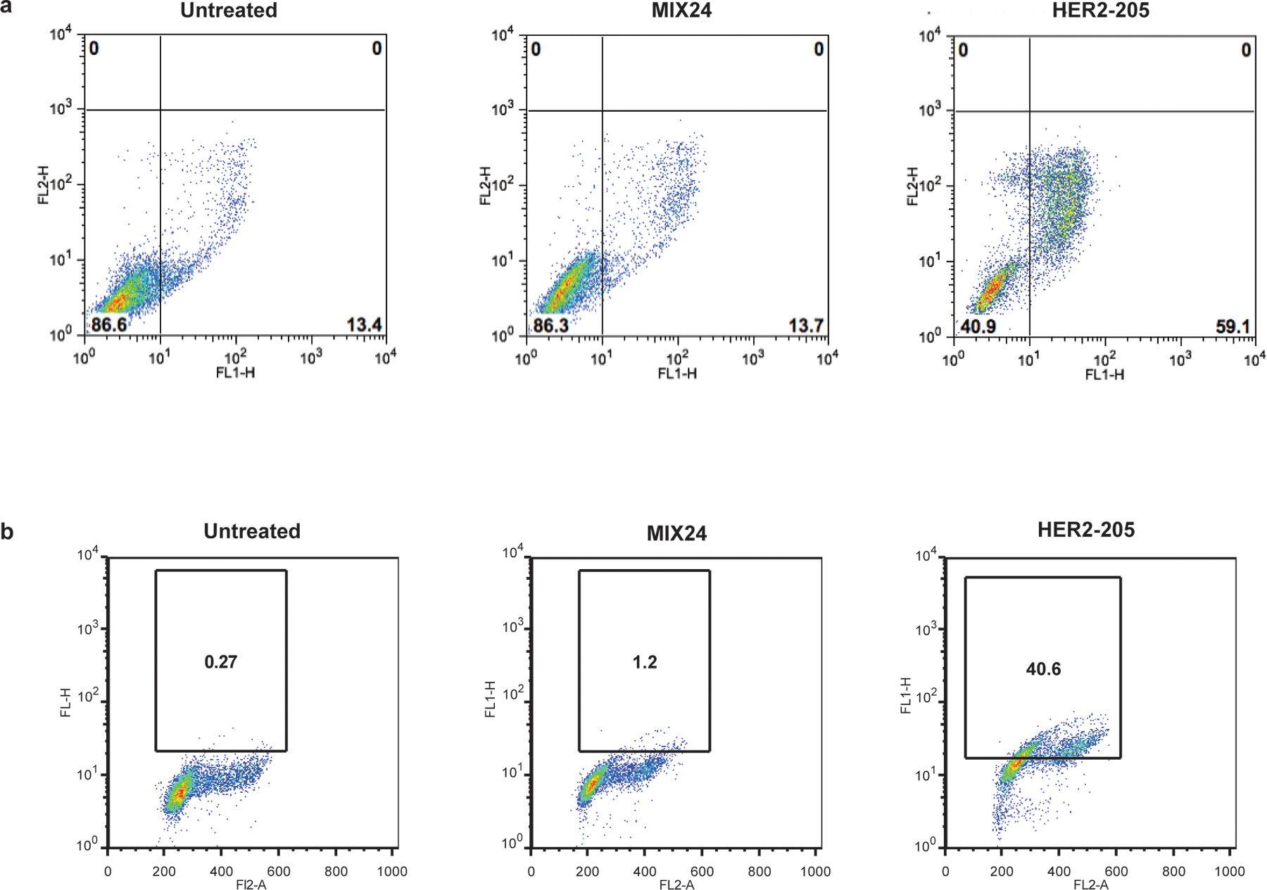 Extended Data Figure 7.