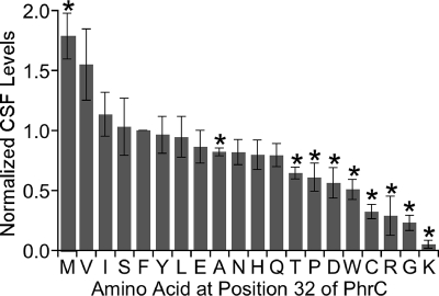 FIG. 5.