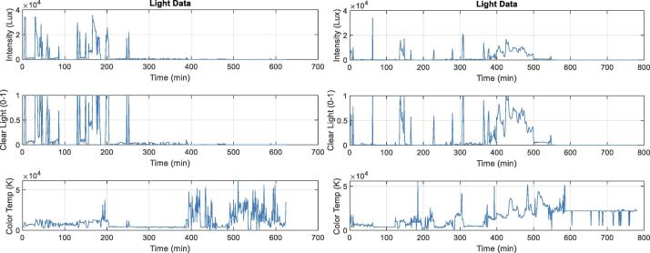 Fig. 12