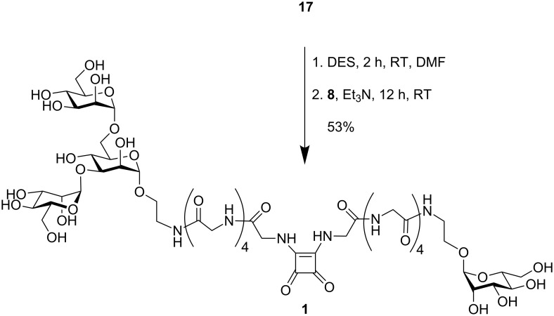 Scheme 3