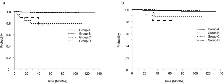 Fig.2