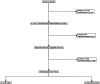 Supplemental Fig. 1
