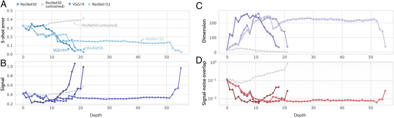 Fig. 4.