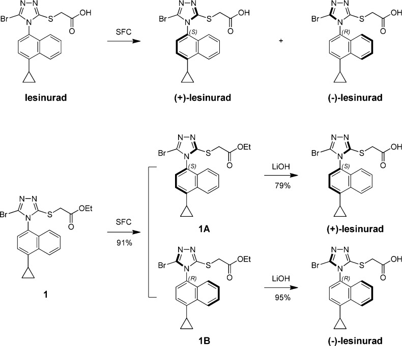 Scheme 1