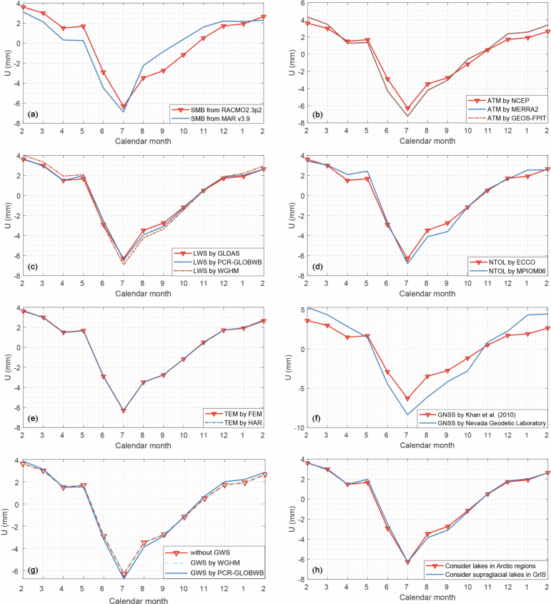 Extended Data Fig. 4