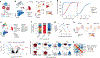 Fig. 4 |