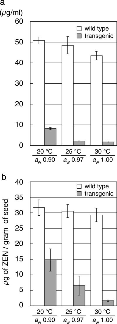 FIG. 5.