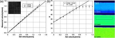 Fig. 10