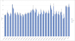 Fig. 4: