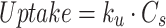 graphic file with name M6.gif