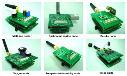 Figure 4.