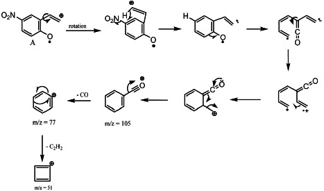 SCHEME 6