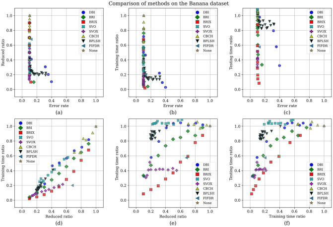 Fig 10