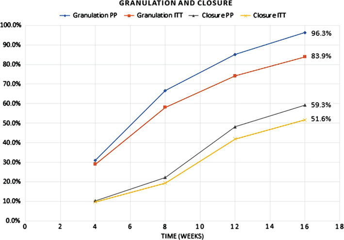 IWJ-12649-FIG-0001-c