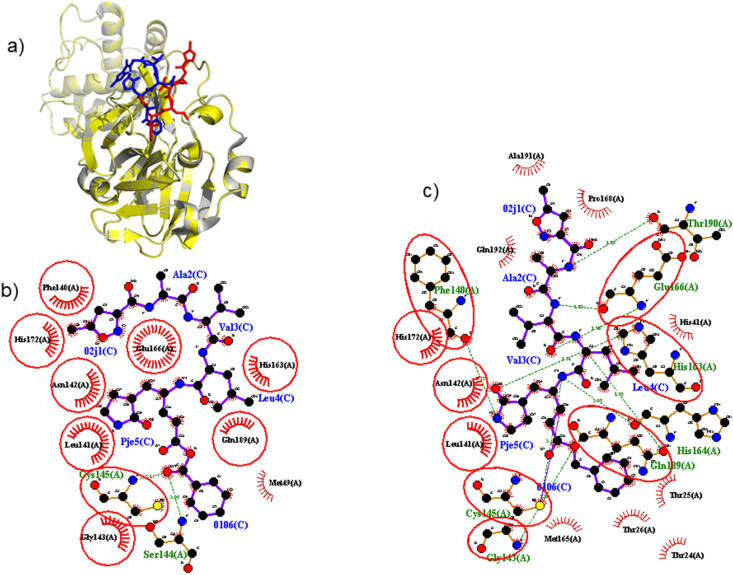 Figure 3