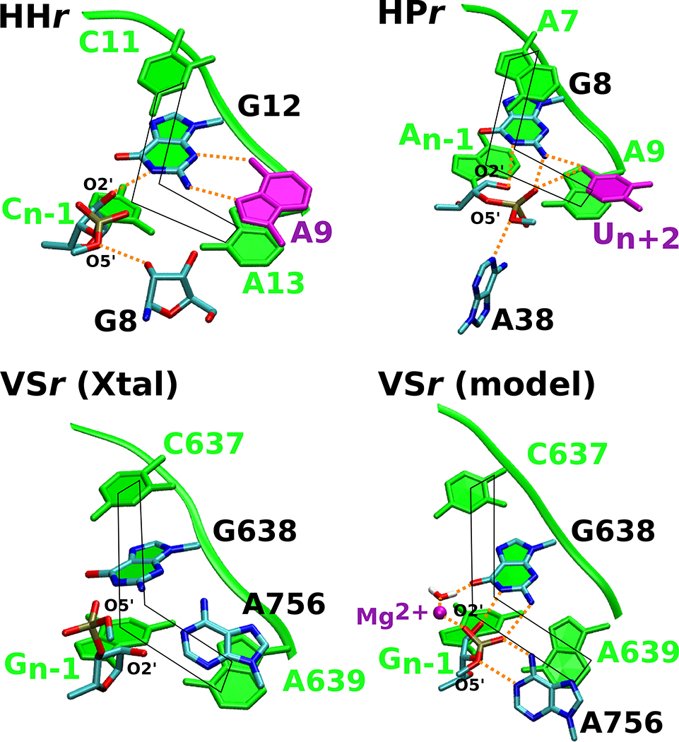 Figure 5.