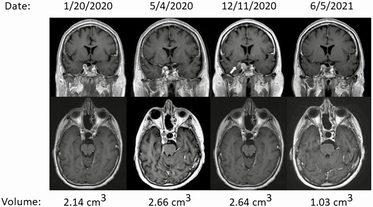 Figure 3.