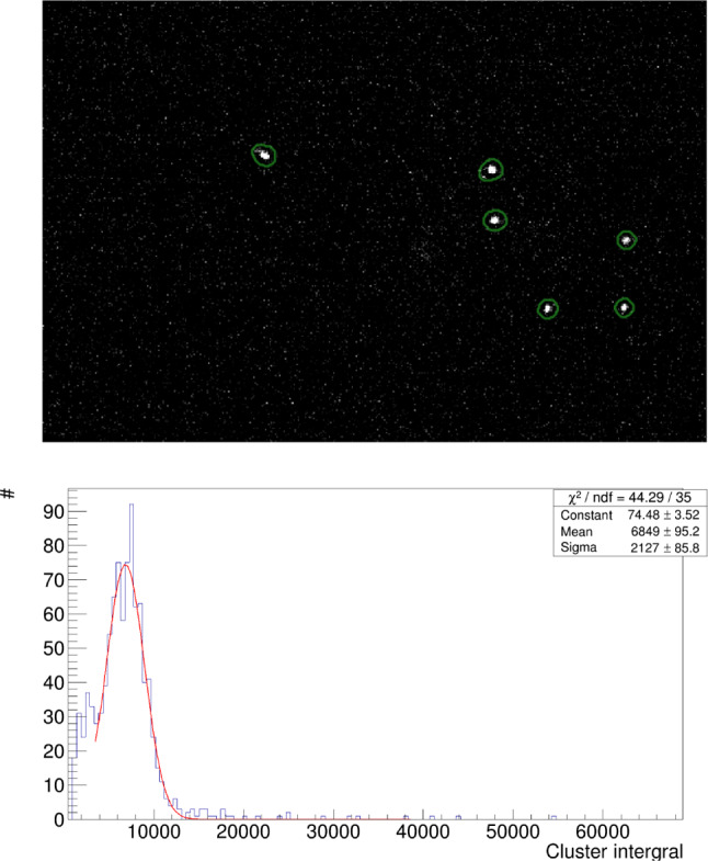 Fig. 12