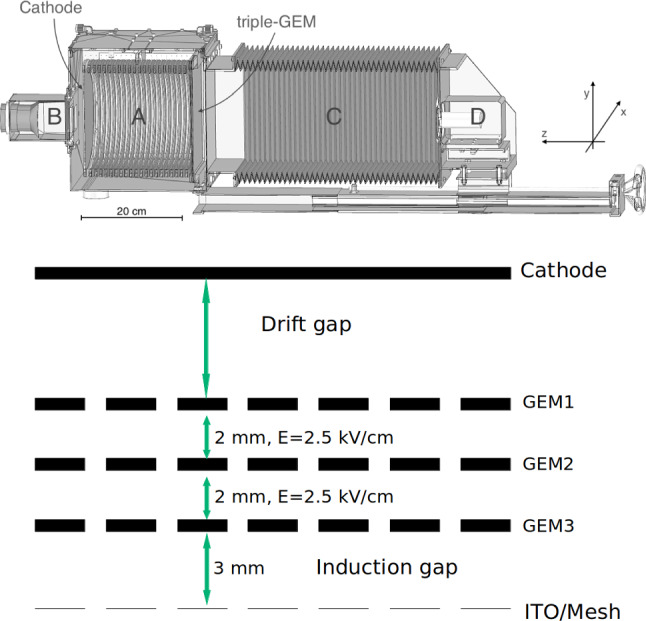 Fig. 7