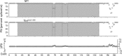 Figure 11—figure supplement 1.