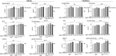 Figure 10—figure supplement 1.