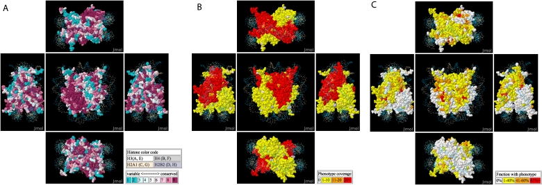 Figure 1.