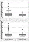 Figure 1.a.