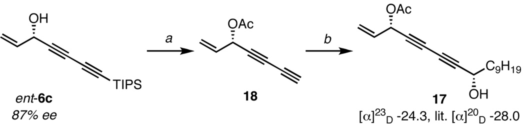 Scheme 5