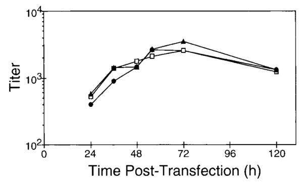 FIG. 3