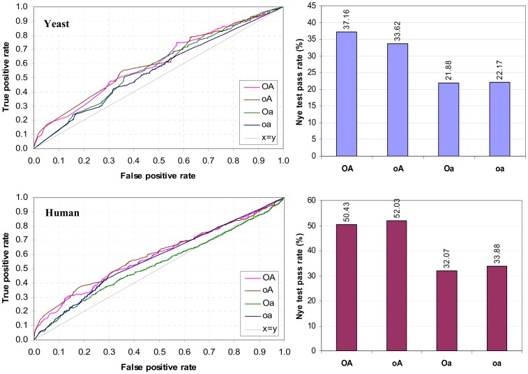 Figure 20