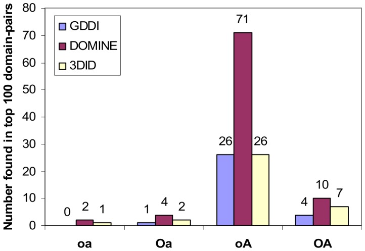 Figure 17