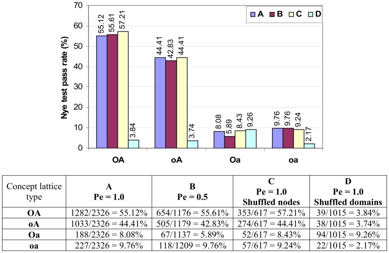 Figure 18