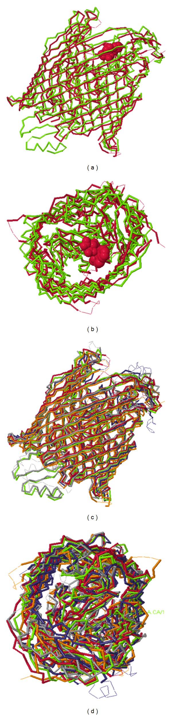 Figure 4