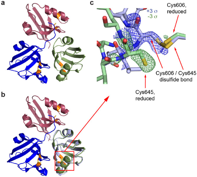 Figure 5: