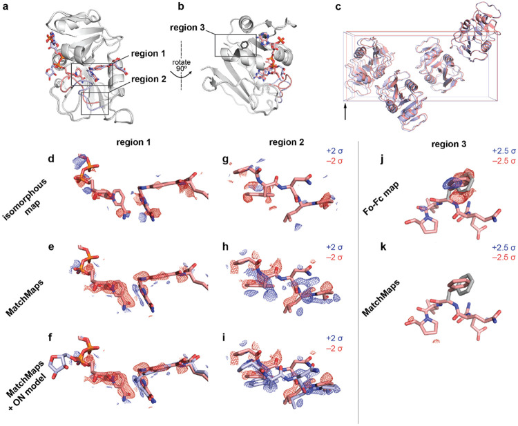 Figure 2: